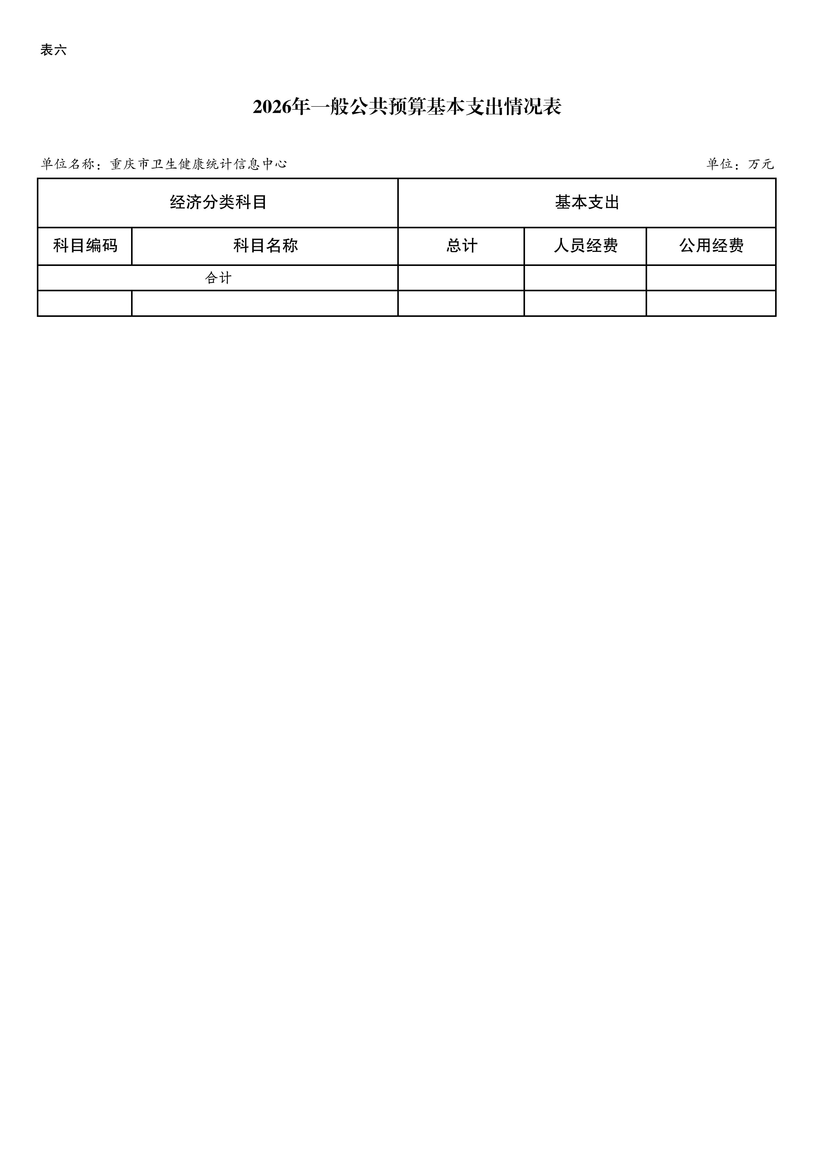 330037重庆市卫生健康统计信息中心2026年单位预算情况说明_13.png